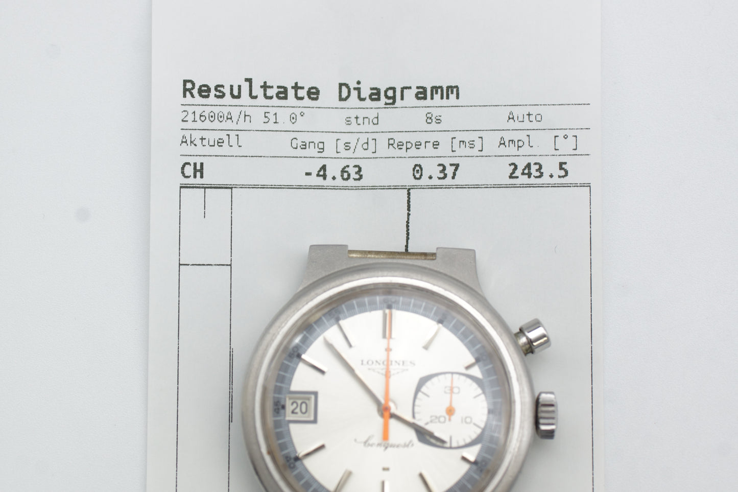 Longines Conquest Monopusher Kal. 335
